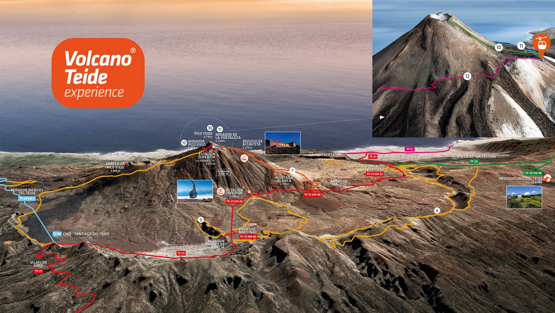 Map of the Teide trails, viewpoints, cable car and Altavista Refuge. Teide summit
