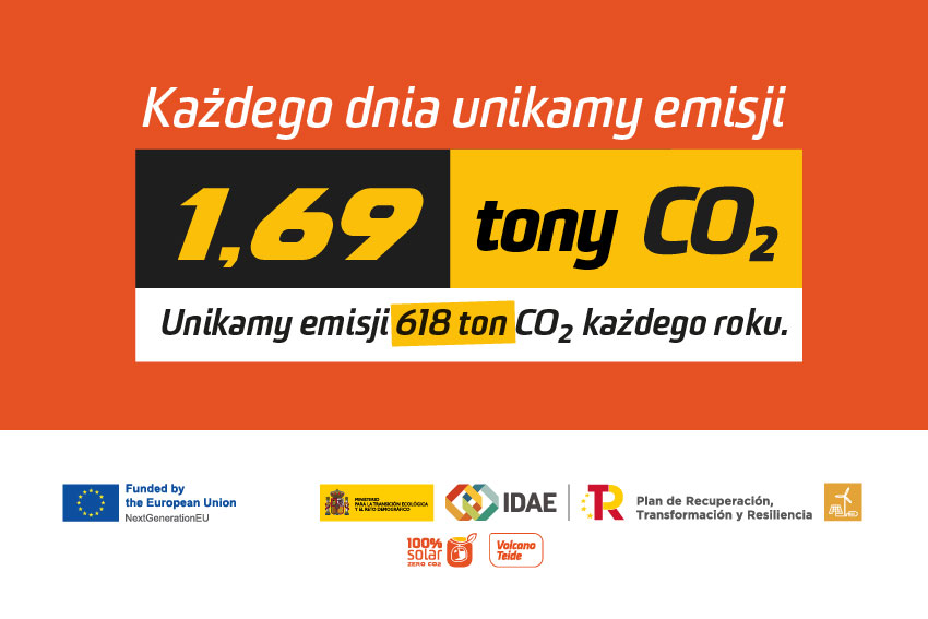 Obiekty Centrum Obsługi Zwiedzających Kolejki linowej na Teide emitują zero CO2 rocznie. Obiekty Centrum Obsługi Zwiedzających Kolejki linowej na Teide emitują zero CO2 rocznie.