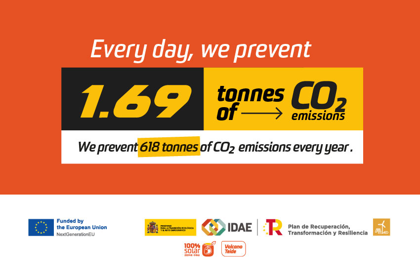 The facilities at the Teide Cable Car Visitors&rsquo; Centre produce zero CO2 emissions annually.