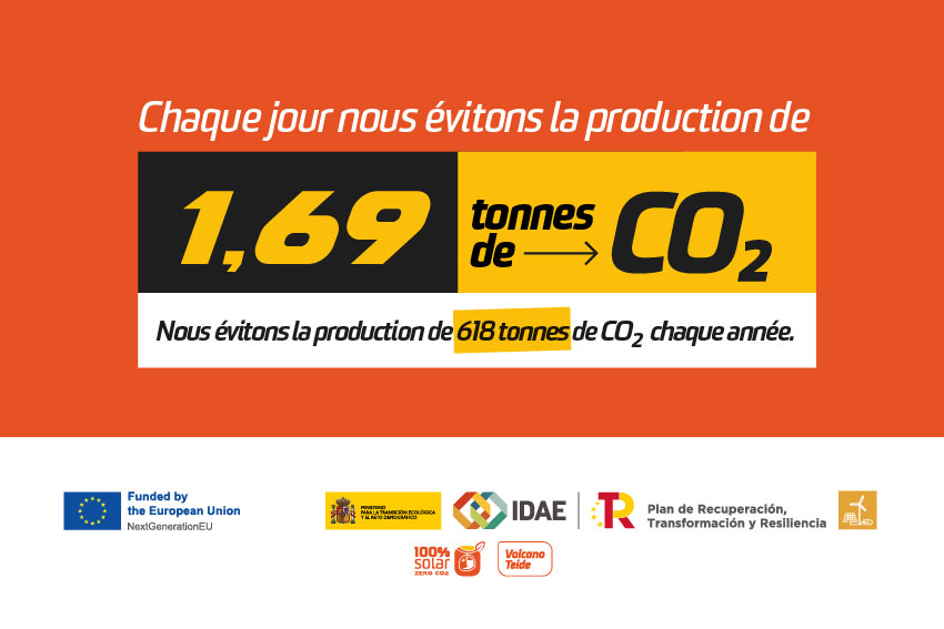 Les installations du centre d’accueil des visiteurs du téléphérique du Teide n’émettent aucun CO2 par an. Les installations du centre d’accueil des visiteurs du téléphérique du Teide n’émettent aucun CO2 par an.